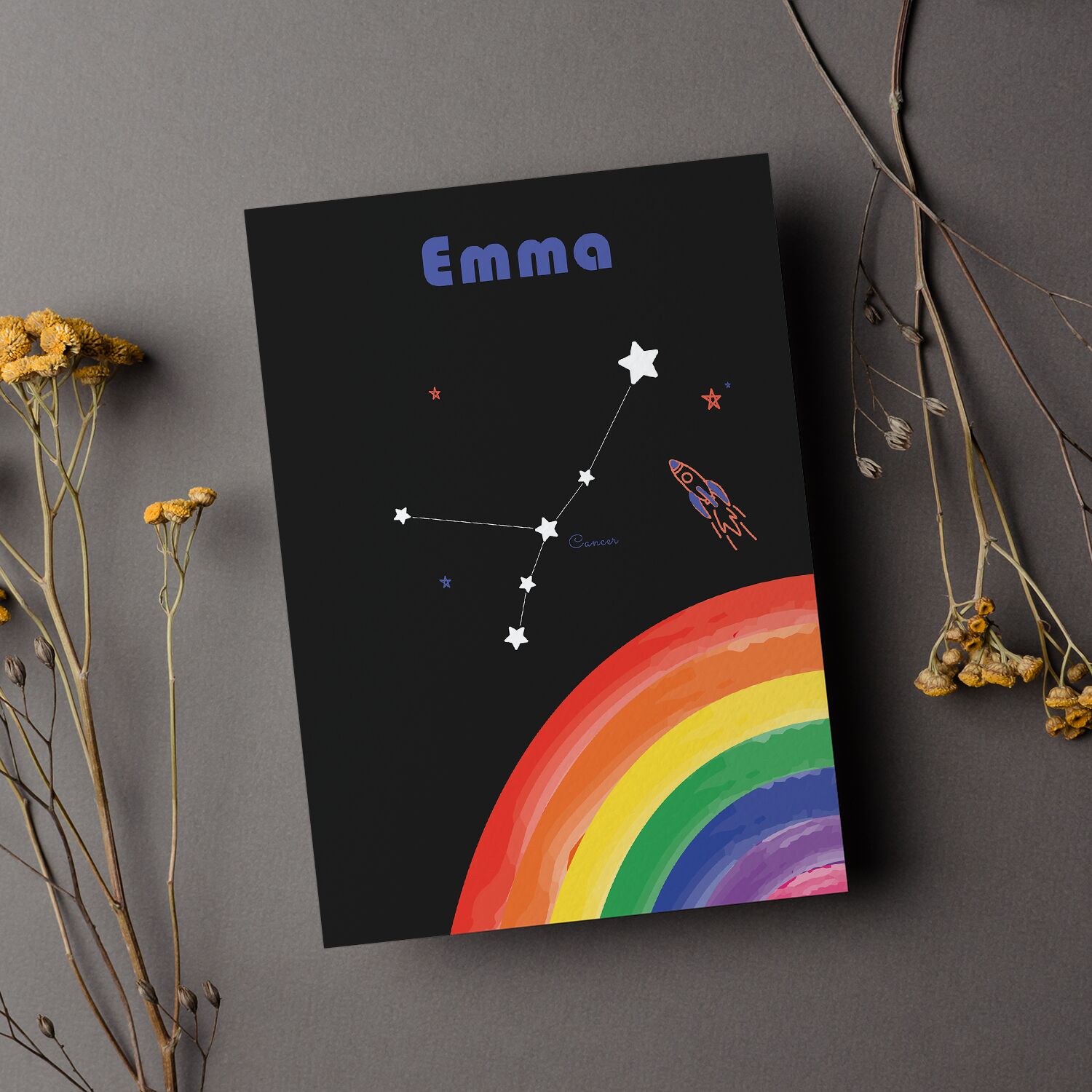 Personalized Zodiac Wall Art, Rainbow Horoscope Star Sign Wall Poster with Hanger - Image 3